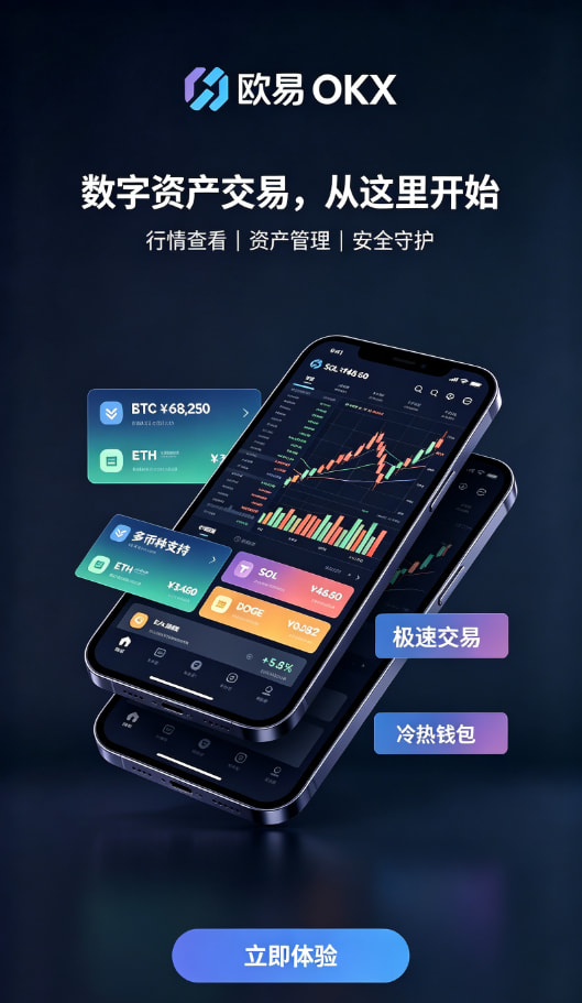 下载欧交易所最新app账户安全与充值